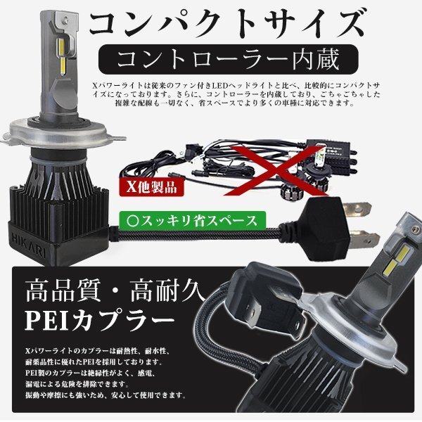 レガシィ アウトバック 後期 BR LEDフォグランプ H11 MAX26000LM 6000K 12V 長寿命 高光効 ホワイト 2本V55_画像7