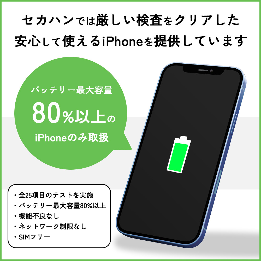 iPhone 12 256GB - ブラック Bグレード SIMフリー アイフォン スマホ 本体 1年保証_画像7