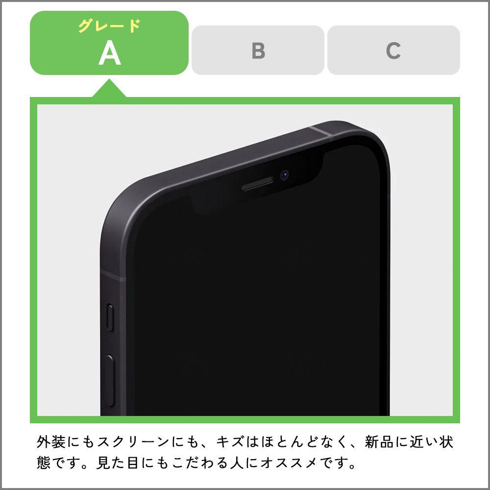 iPhone 12 mini 64GB - (PRODUCT)レッド Aグレード SIMフリー アイフォン スマホ 本体 1年保証_画像3