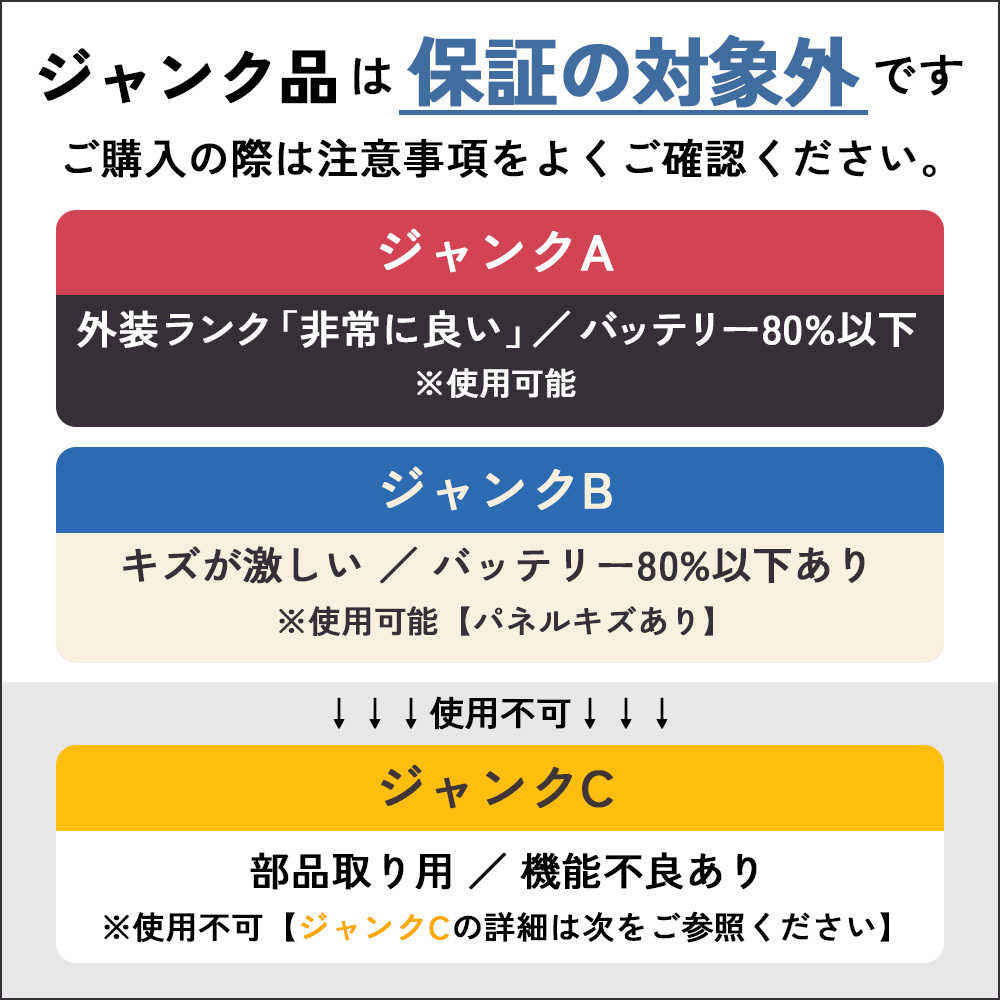 iPhone SE (第2世代) 128GB ブラック ジャンクC スマホ 本体 交換・返品不可　使用不可_画像2