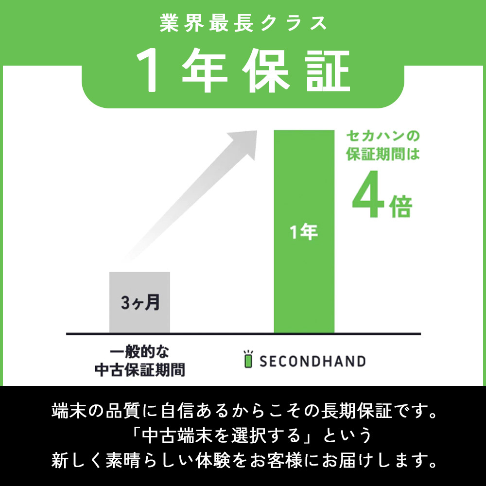 iPad Air(第5世代) Wi-Fiモデル 64GB ブルー Cグレード 本体 1 iPad Air(第5世代) Wi-Fiモデル 64GB ブルー Cグレード 本体 1