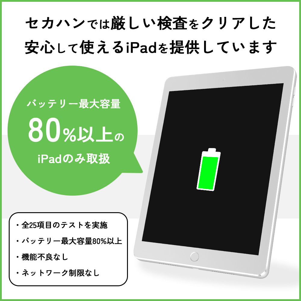 iPad mini (第6世代) Wi-Fiモデル 256GB ピンク Aグレード 本体 一年保証 バッテリー80％以上_画像7