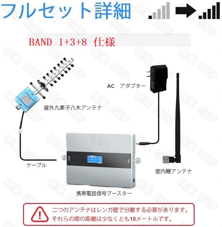 4G мобильный телефон бустер GOBOOST 4 большой багажник соответствует # мобильный радиоволны больше ширина контейнер море сверху за границей нет человек остров дистанционный Work сигнал бустер 