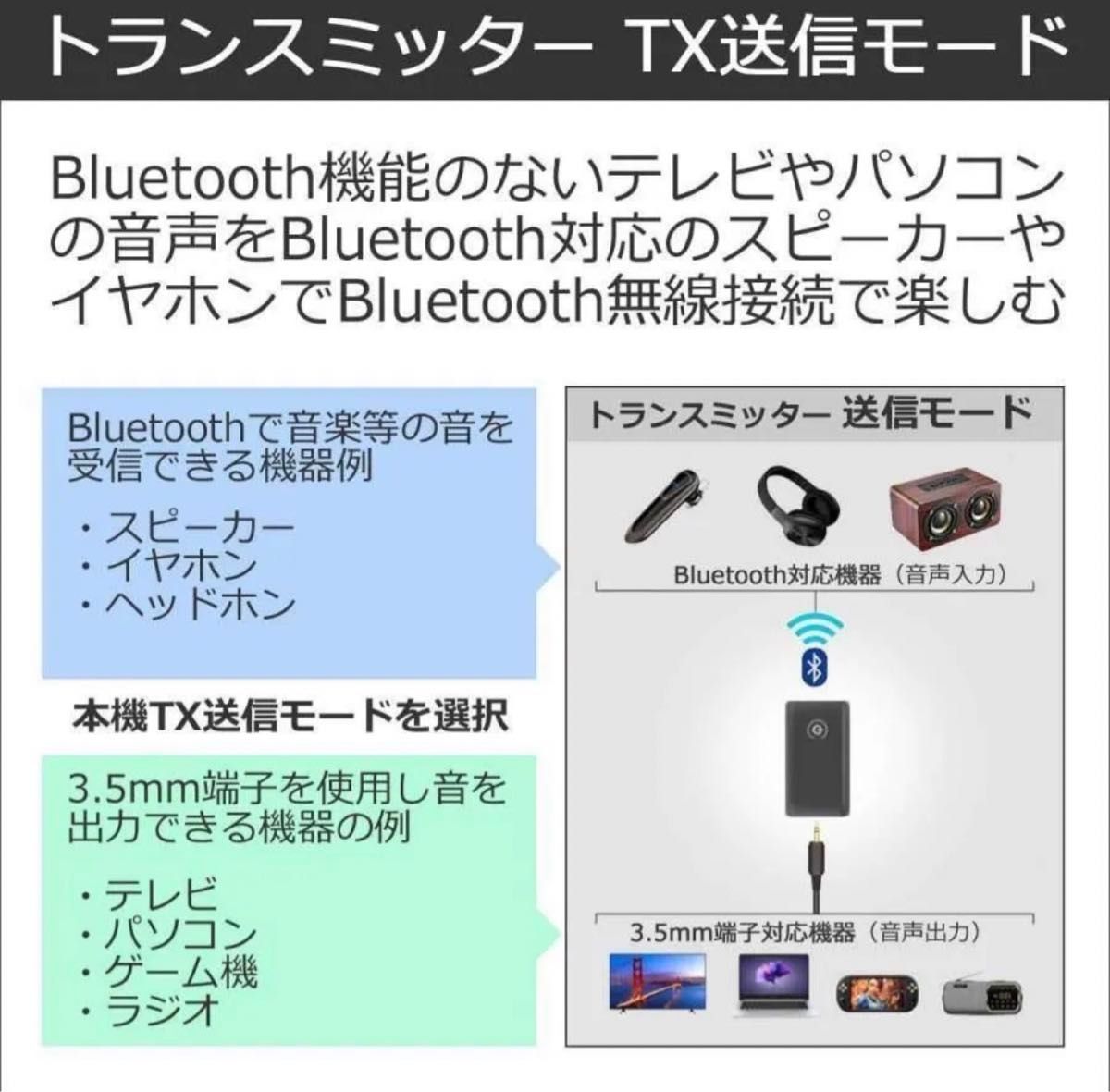 Bluetooth 5.0 トランスミッター オーディオ 送信機 受信機