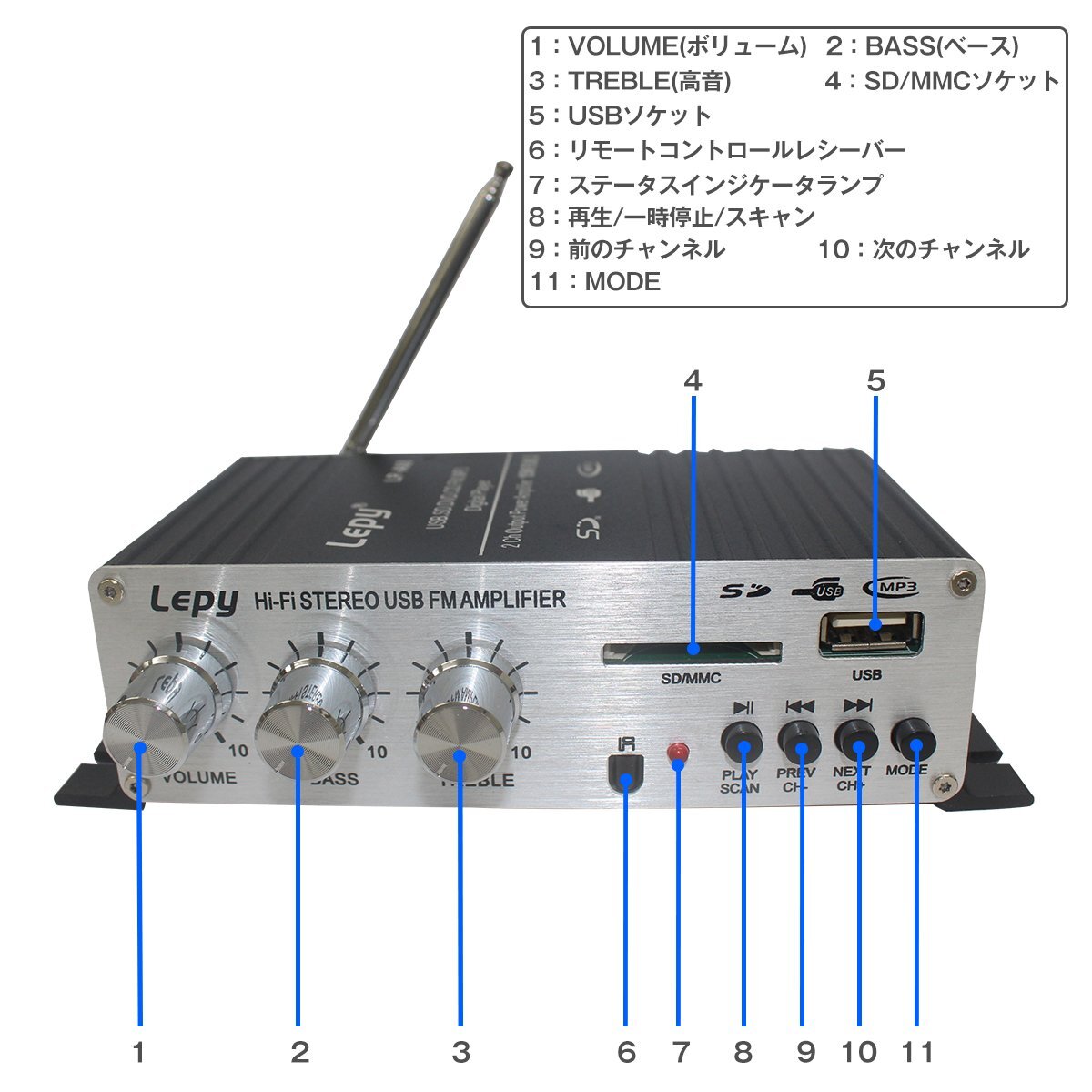 [ новый товар немедленная уплата ] стерео усилитель пульт от аудиосистемы есть LEPY производства Hi-Fi многофункциональный SD карта USB MP3 FM LEPY производства LP-A68 аналог DC12V