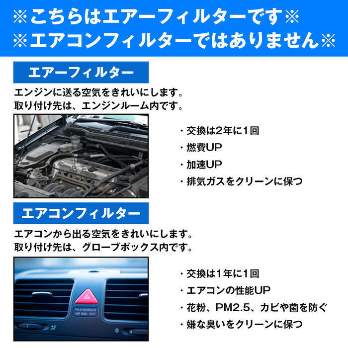 三菱 デリカD:5 CV5W 1個 エアフィルタ エアーフィルター エアクリーナー エアエレメント 1500A023 エアフィルター_画像7