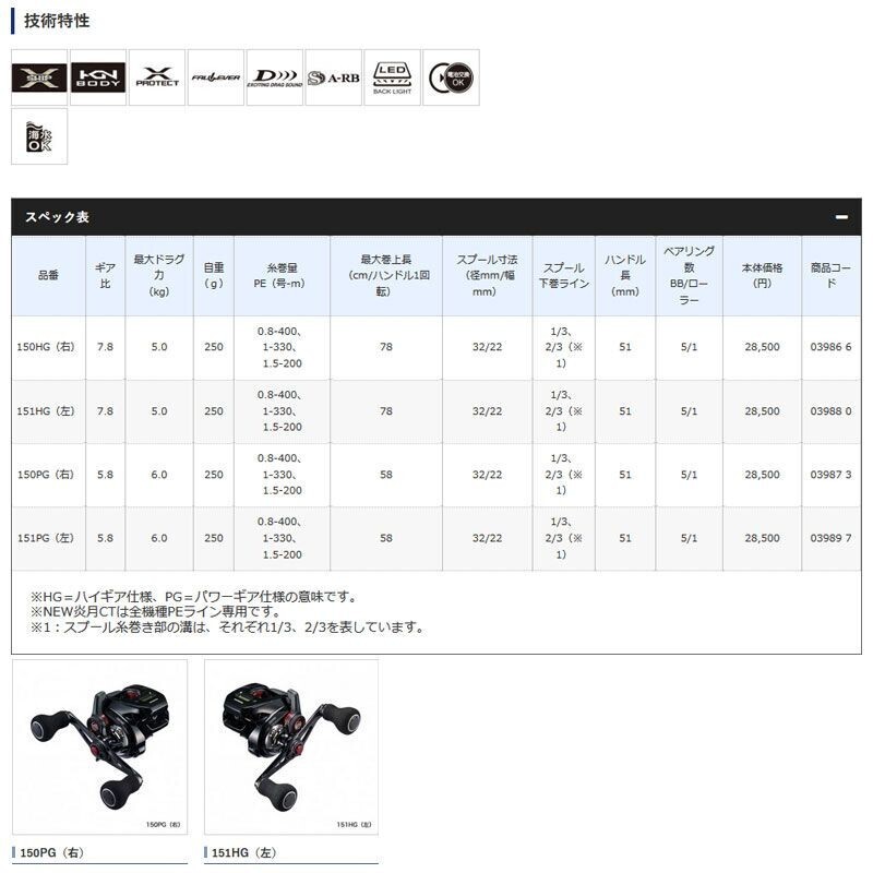 ■■■シマノ 炎月 CT 150HG 右ハンドル 新品未開封品 タイラバ タイジギング ギア比:7.8■■■_画像3