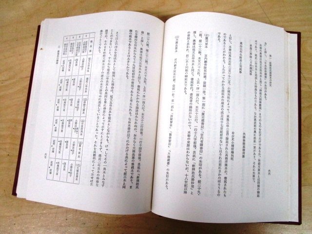 *F13 publication [ new ... record. research text .].. have Kiyoshi work Showa era 47 year . river . writing pavilion . attaching history / culture / folk customs 