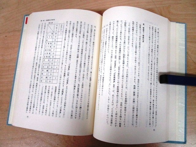 *F64 publication [[ limitation 200 part ] Japan modern times author research ] forest under gold two . work Showa era 60 year . attaching writing Gakken ./ author theory / length ../ Arishima Takeo / Tayama Katai / Shimazaki Toson / novel / tanka 