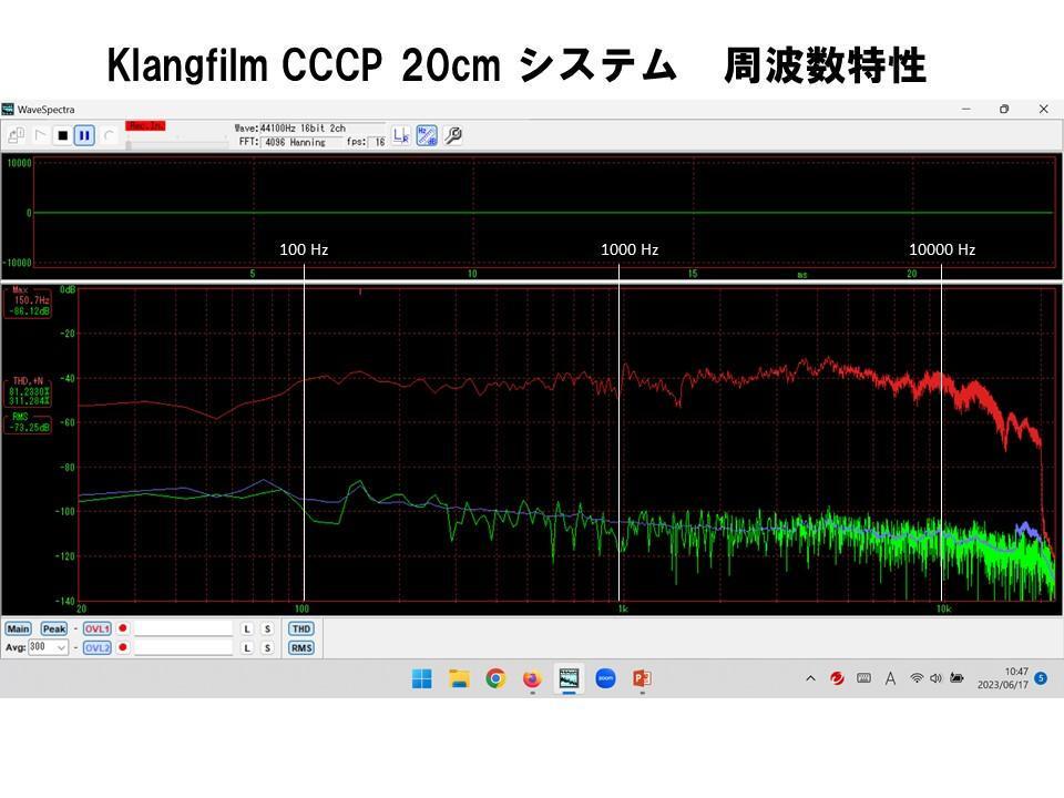 Klangfilm/CCCP 傑作20㎝口径フルレンジシステム 高能率・高音質・高レスポンス!!!!!!_画像10