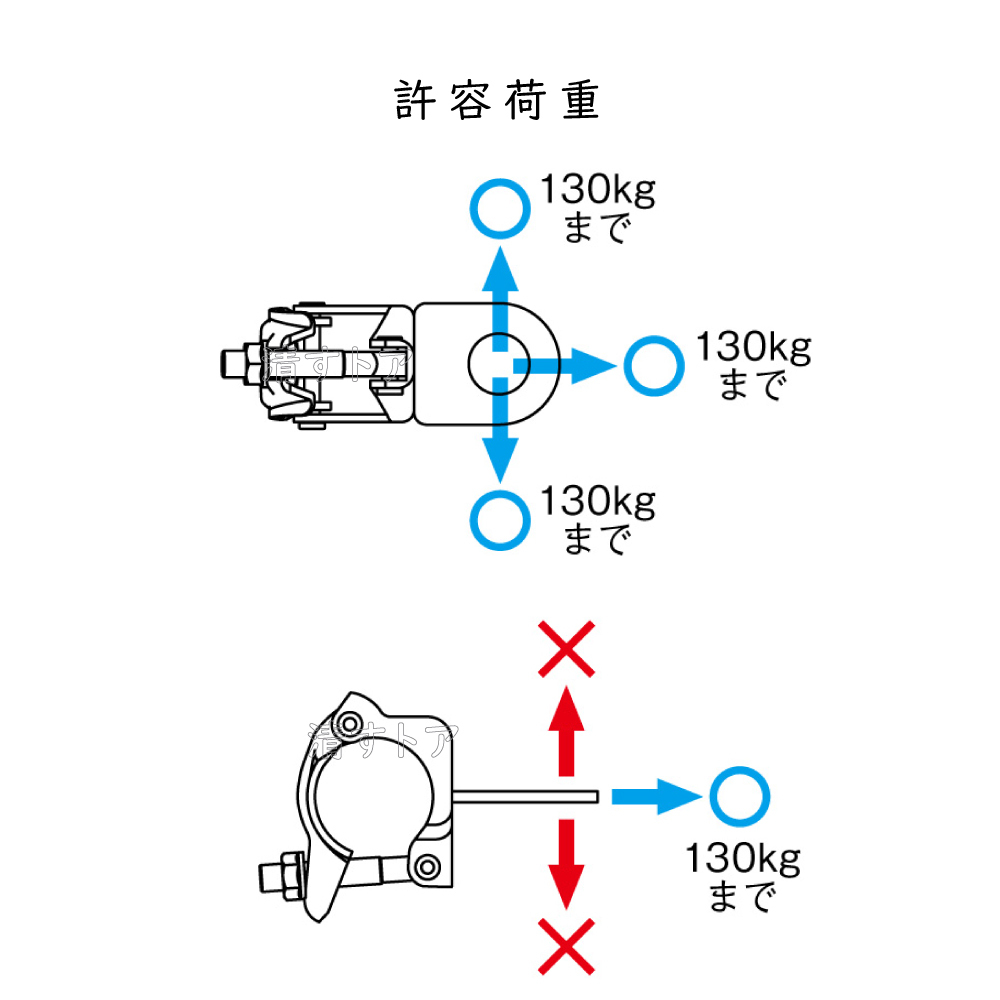 [法人様限定販売] リング付クランプ2 10個(1個あたり970円) 単管用親綱フック掛け NTD-E 伊藤製作所_画像3