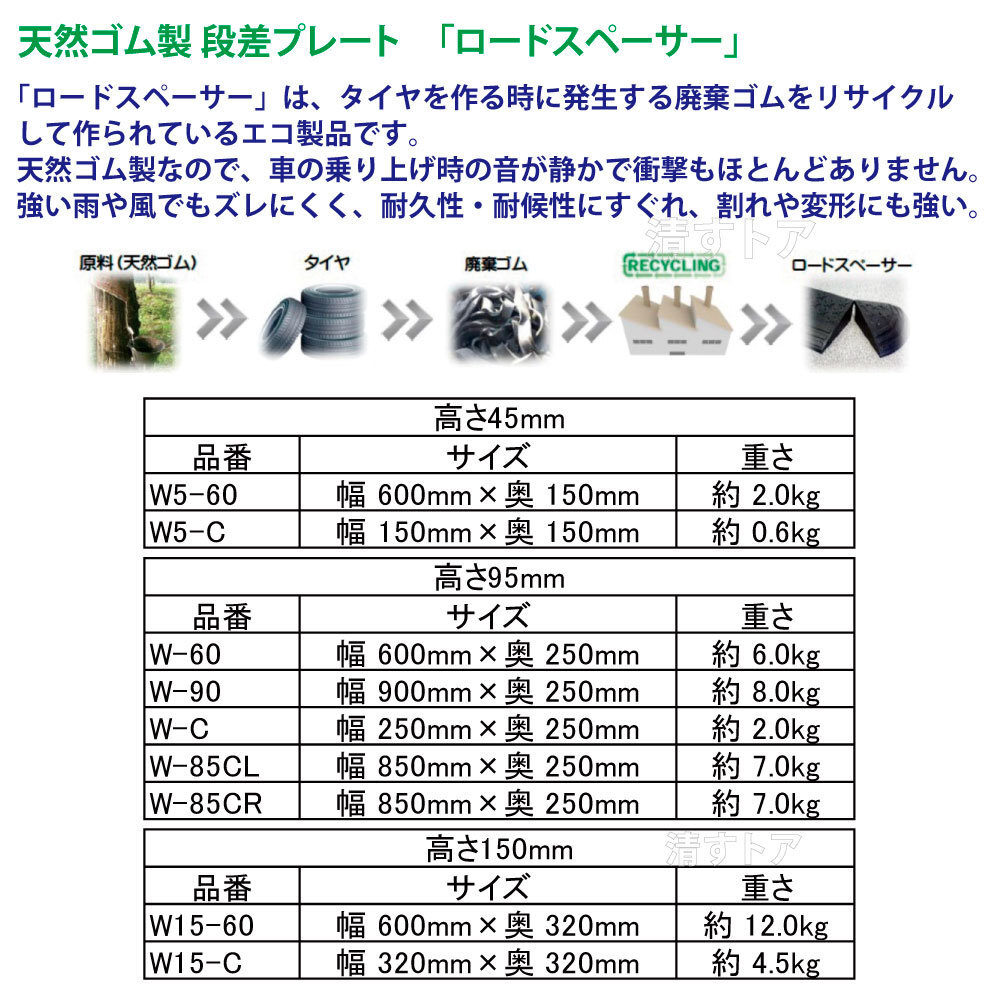 ( производитель прямая поставка товар ) load проставка угол в одном корпусе ширина 850x внутри 250x высота 95mm 3 шт (1 шт на 3200 иен ) натуральный резиновый W-85CL