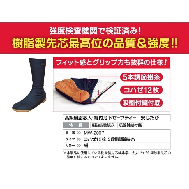 [送料無料] 安心たび 小ハゼ12枚 28cm 樹脂製先芯入 地下足袋 荘快堂 MW-200P_画像4