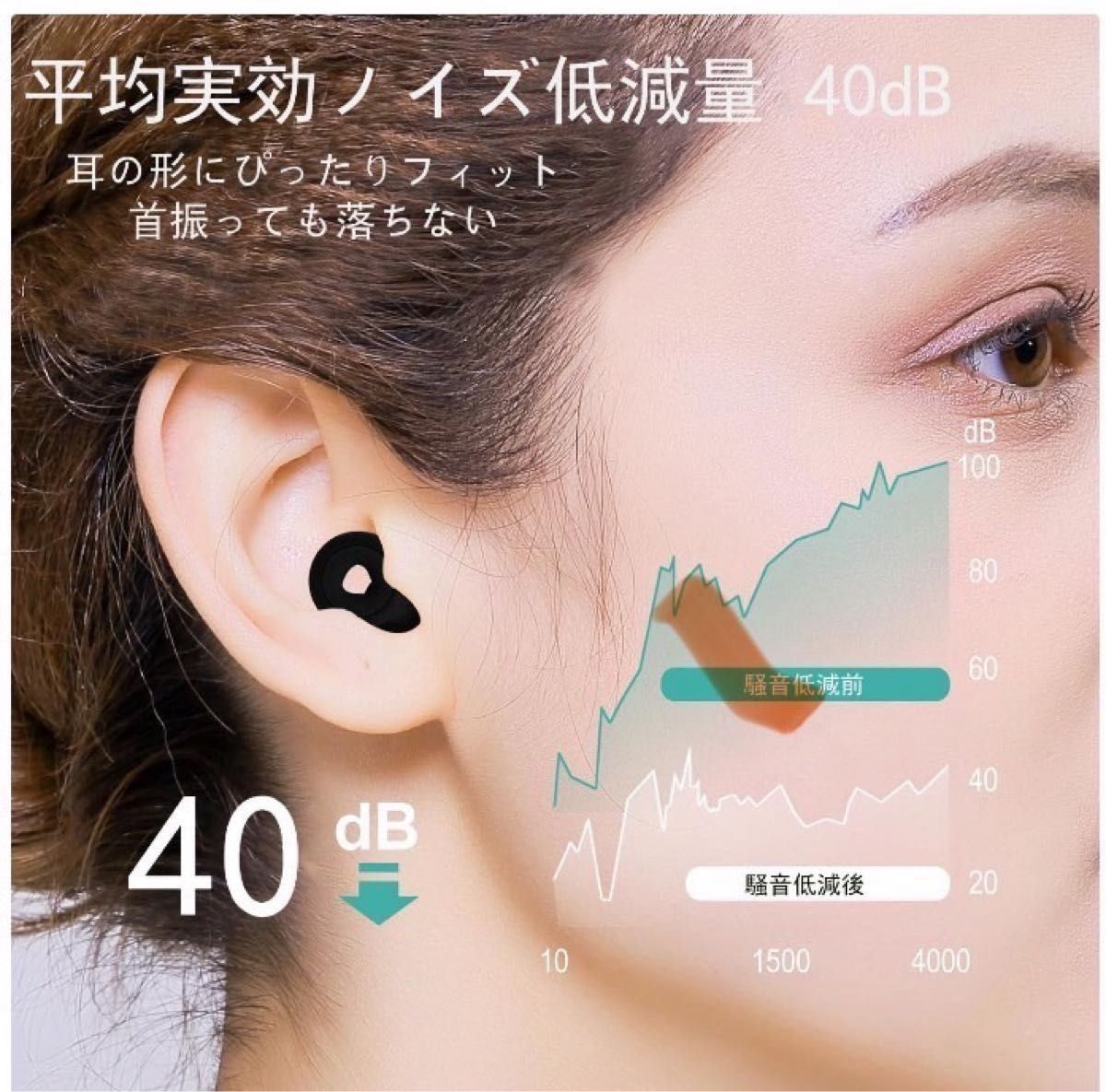 【新品 2セット】Loop Quiet イヤチップ 耳栓 聴覚過敏 安眠 機内 音響外傷  睡眠 飛行機　