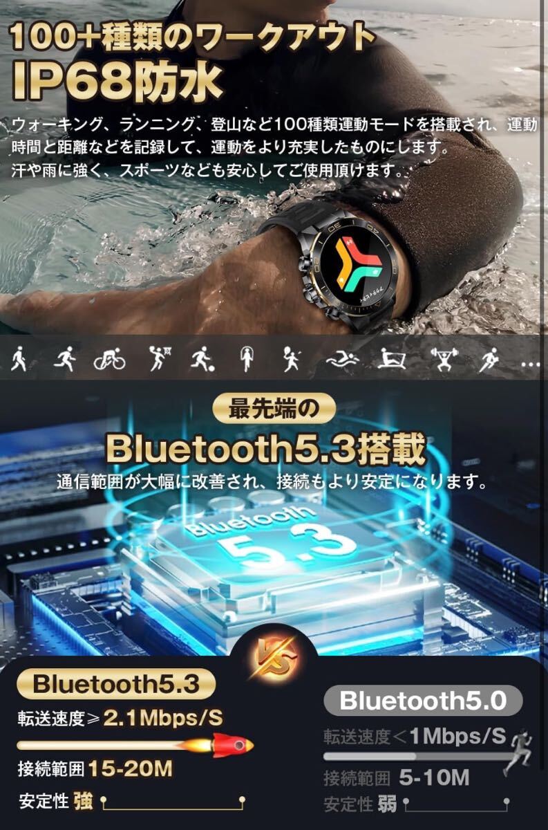 スマートウォッチ 丸型 メンズ 【AMOLED搭載 常時表示】smart watch 1.43インチ大画面 ベルト2本付き Bluetooth5.3通話 ブラック_画像5