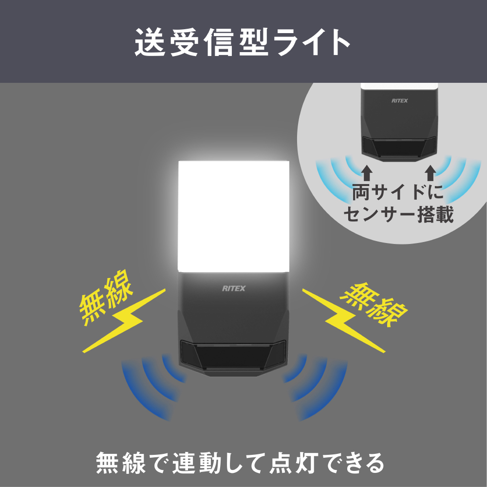[RITEX/ムサシ][3W×1灯]ソーラー式無線連動センサーライト(送受信型) W-630/W630_画像4