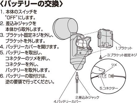 ライテックス（RITEX） S-30L専用交換バッテリー ムサシ/ライテックス LED ソーラーライト専用バッテリー （S-30LB）S30LB_画像2