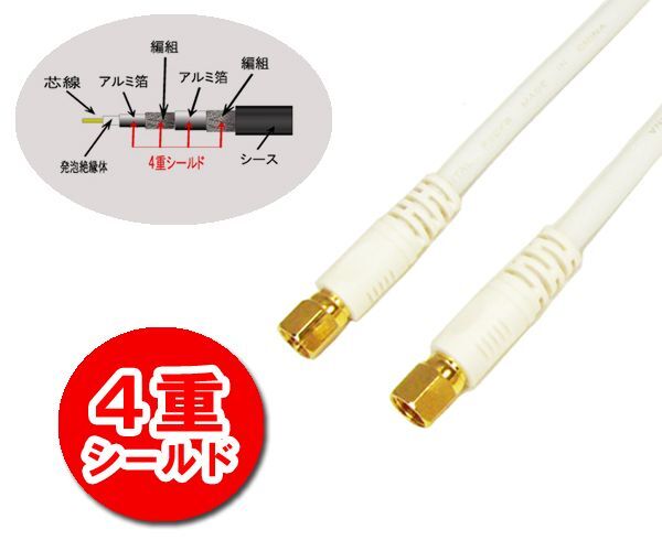 4K8K放送対応 地上デジタル対応 75Ω同軸 S5CFBアンテナケーブル 3m ホワイト WFF5C-30_画像1