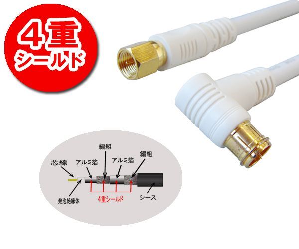 4K8K放送対応 地上デジタル対応75Ω同軸S5CFBアンテナケーブル 3m ホワイト WLF5C-30_画像1