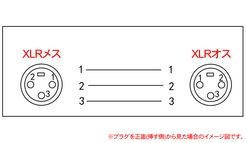 [2ｍ]XLR/キャノンプラグ(オス) - XLR/キャノンプラグ(メス) 延長ケーブル キャノンケーブル マイクケーブル 2m FNT-XE-17020T_画像5