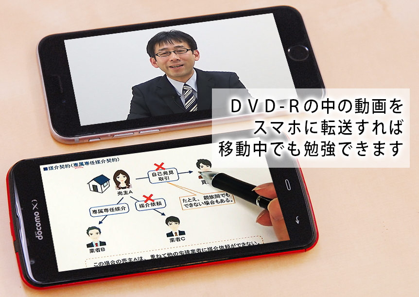 新作モデル 定価4万円!2025年(令和7年) 合格目標 宅建士講座DVD25枚 宅建