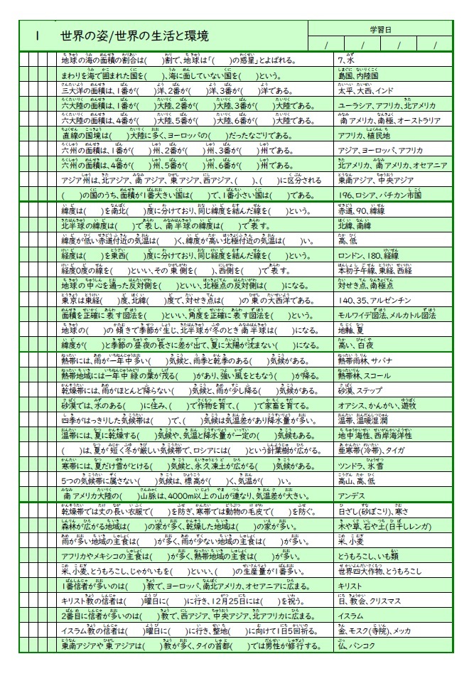 学び道場の【高校入試かんたん五科目マスター】３年分の英数国理社を短期間で効率良く学習★高校入試対策に最適★WORD版とPDF版を収録★_フルカラーで学習意欲と集中力が増します◎