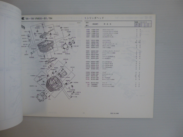 カワサキVULCAN 800 CLASSICパーツリストVN800-B1/B4（VN800A-030001～)99911-1284-04送料無料