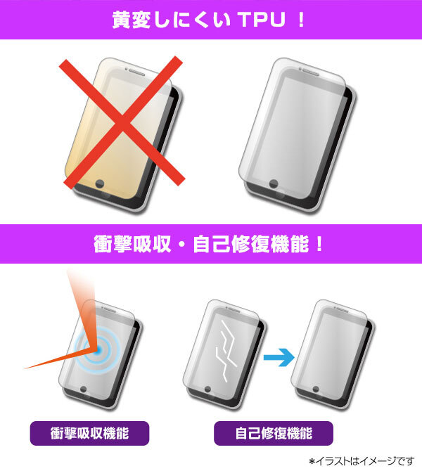 Xiaomi Civi 4 Pro 保護 フィルム OverLay FLEX 低反射 for シャオミ スマホ 液晶保護 曲面対応 柔軟素材 反射防止 衝撃吸収_画像6