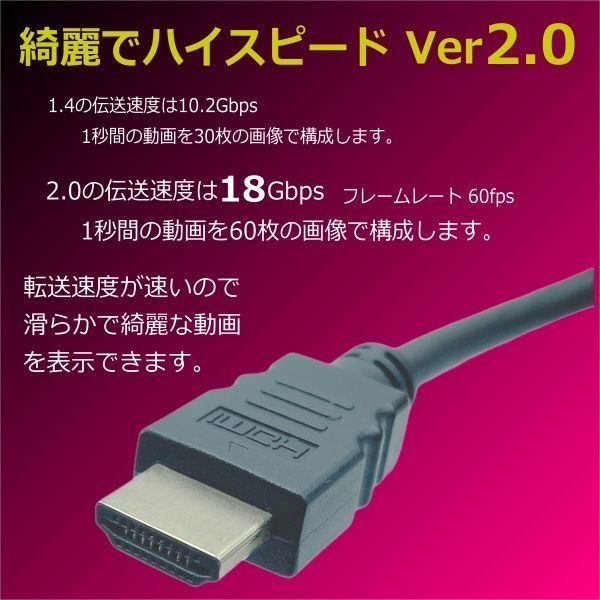 □HDMIケーブル 2m プレミアム高速 Ver2.0 4KフルHD 3D 60fps ネットワーク 対応 2HDMI-20 【送料無料】◆■_画像2