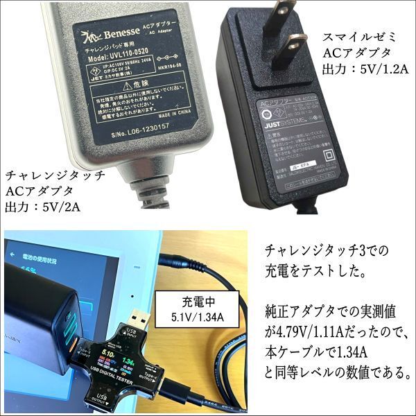 * Challenge Touch Smile zemi tablet. charge for cable USBTypeC 1m AC adapter. substitution preliminary interchangeable 