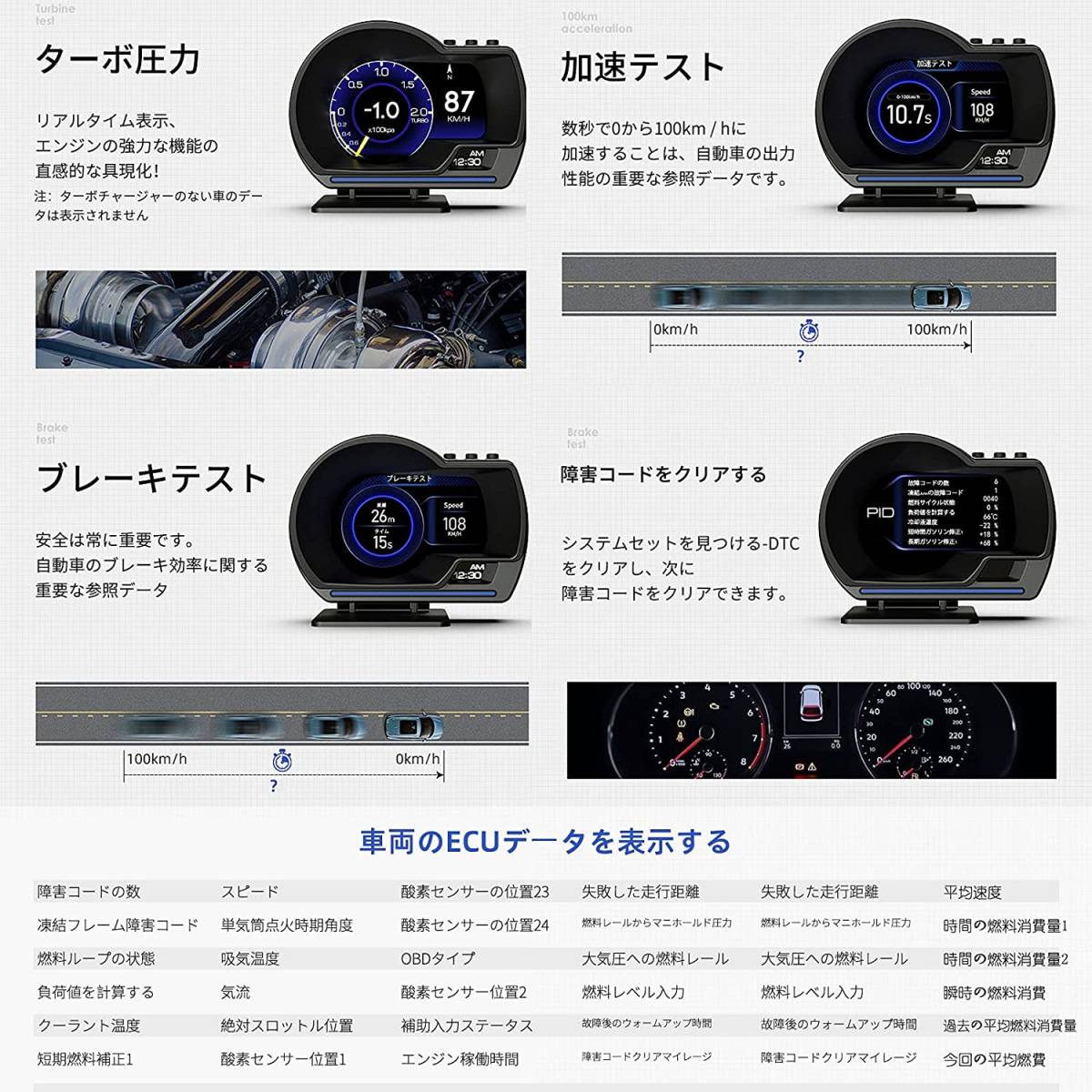 P6 ヘッドアップディスプレイ スピードメーター OBD2+GPSモード タコメーター 故障診断 ECUのデータを読み取る 表示改良 警告機能付きの画像5