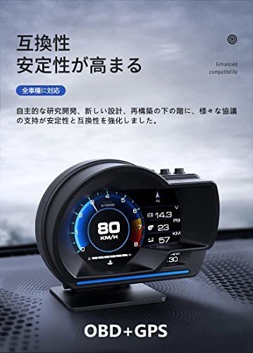 P6　ヘッドアップディスプレイ スピードメーター OBD2+GPSモード タコメーター 故障診断 ECUのデータを読み取る 表示改良 警告機能付き_画像1