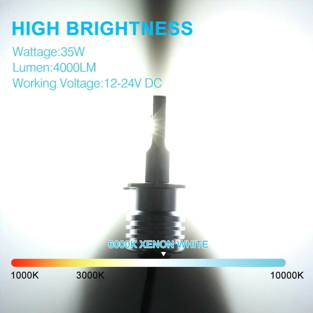 I H3スーパーホワイトLEDライト 2個セット6500K 明るい100Ｗ H3LEDフォグバルブLED100Wフォグライト 逆極性対応360度照射12Vも24ボルトもOKの画像4