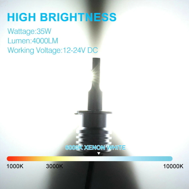 I H3スーパーホワイトLEDライト 2個セット6500K 明るい100Ｗ H3LEDフォグバルブLED100Wフォグライト 逆極性対応360度照射12Vも24ボルトもOK_画像4