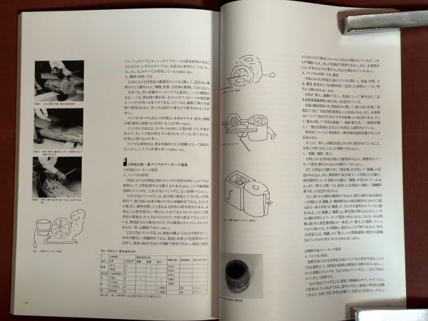 『失われゆく番匠の道具と儀式』墨壷 大工道具 墨打ち工匠 匠家 番匠師 文書 資料 論考 神道 儀式用道具 天神 宮大工 日本の墨壺 朝鮮 中国_画像4