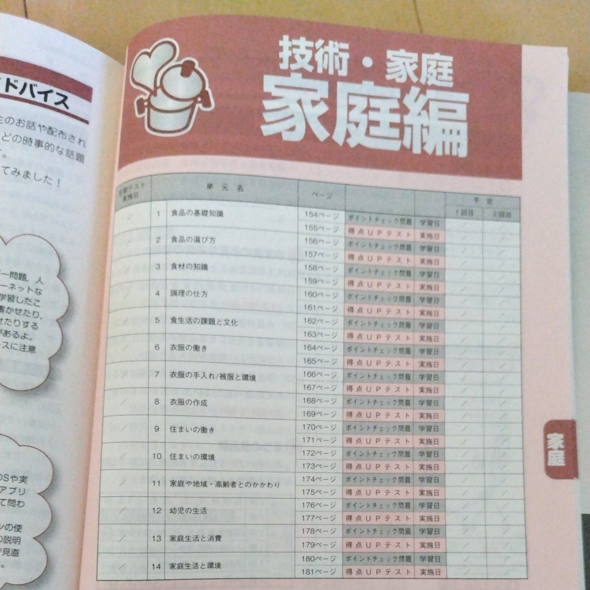 Z会 中学実技まとめ 実技4教科マスターBOOK 中学