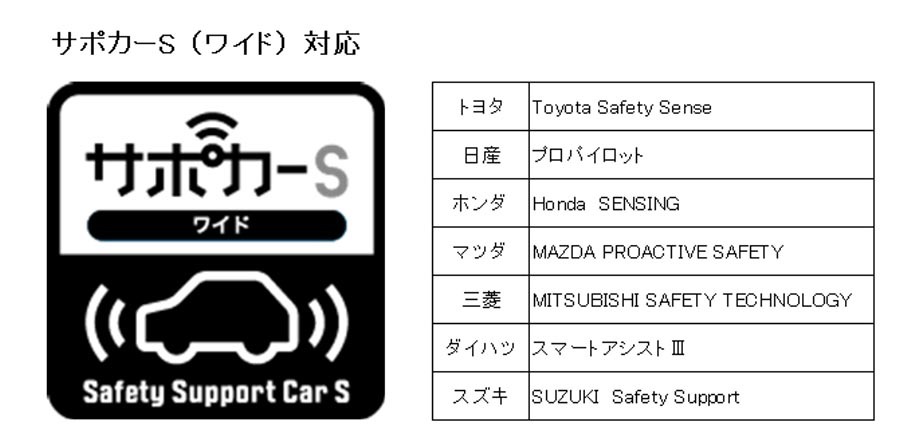 編むハンドルカバー アイボリー/ブラウン S.Mサイズ 本革 編み込む 軽自動車 普通車 日本製 レザー 革 ステアリングカバー 縫う 橋本商事_画像7