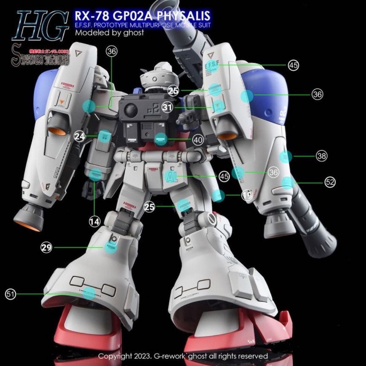 HG RX-78 GP02A ガンダム 試作2号機用水転写式デカール他社製　ガンダム　ガンプラ