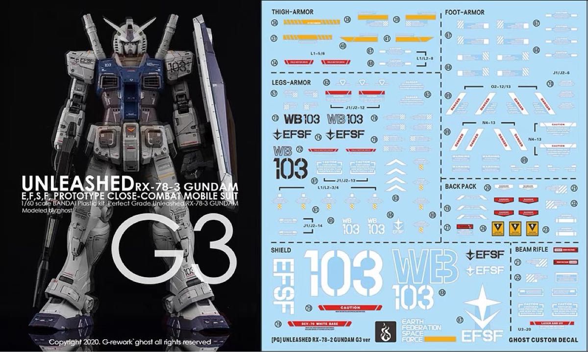 PG UNLEASHED 1/60 RX-78-2 ガンダム G3 用水転写式デカール　炎社製 3枚版
