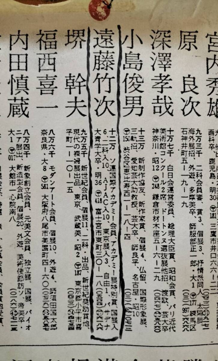 真作保証☆田崎広助、絹谷幸二、片岡球子を彷彿とさせる「赤富士」☆油絵☆遠藤竹次_画像9