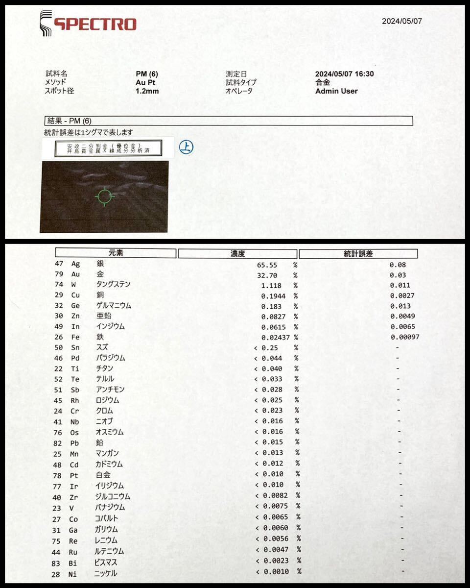 E、古銭 【稀少 判金 上品 優位金】☆安政二分判金(5.73g) ★専門機関の成分分析表付き_画像6