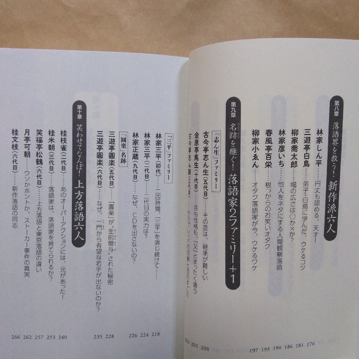 ◎落語家の通信簿　三遊亭円丈　祥伝社新書　2013年初版_画像8