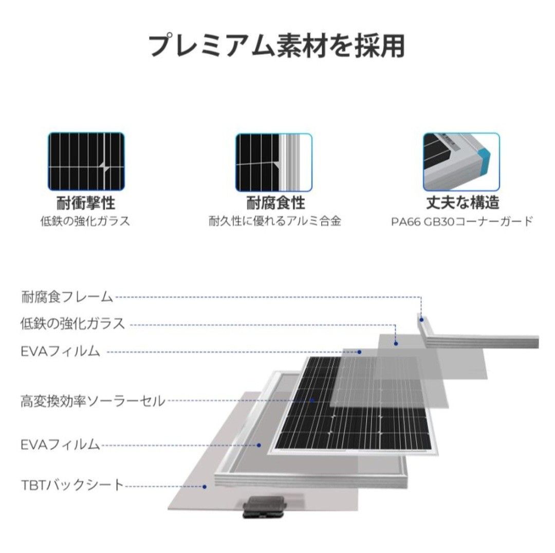 RENOGY レノジー　ソーラーパネル 100W 2枚