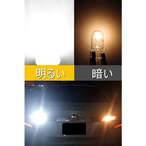 ★ホワイト★ S25 LED シングル ピン角180度 1156 G18 BA15S 12V21W P21W LED ランプ S25シングル球 ホワイト バルブ LEDライト 車用 12V_画像2