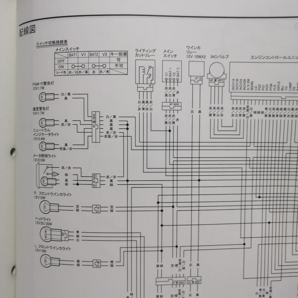 ホンダ エイプ50 Ape XZ50 JBH-AC16 サービスマニュアル メンテナンス レストア オーバーホール 整備書修理書5170_画像6