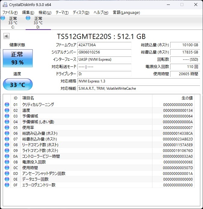 512GB PCIe M.2 SSD TS512GMTE220S_画像2