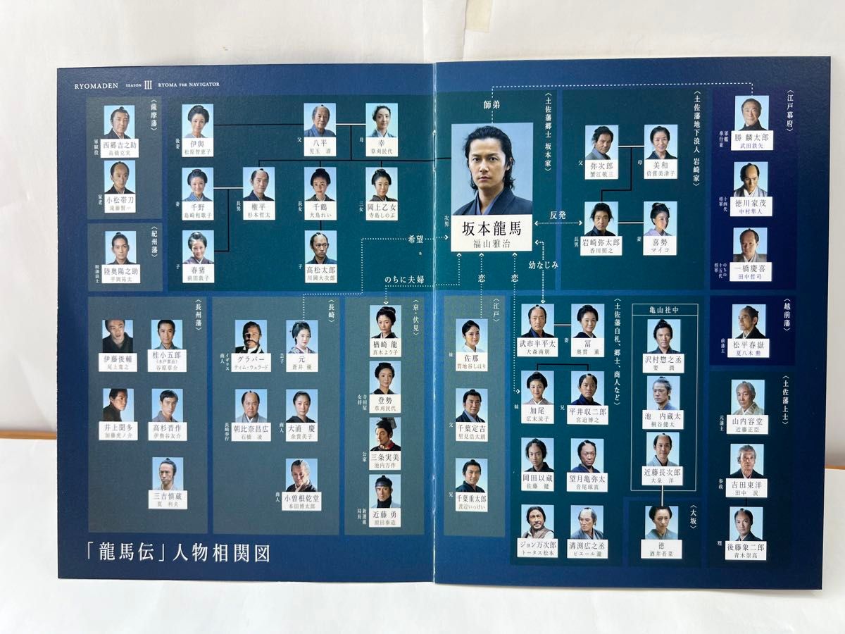 NHK大河ドラマ 龍馬伝 完全版 Blu-ray BOX 3 〈3枚組〉|Yahoo NHK大河ドラマ 龍馬伝 完全版 Blu-ray BOX 3 〈3枚組〉|Yahoo