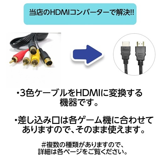 PS2/PS1 - HDMIアダプターケーブル PS2 - HDMI変換アダプターリンクケーブル プラグアンドプレイ　在庫有り　即納_画像5