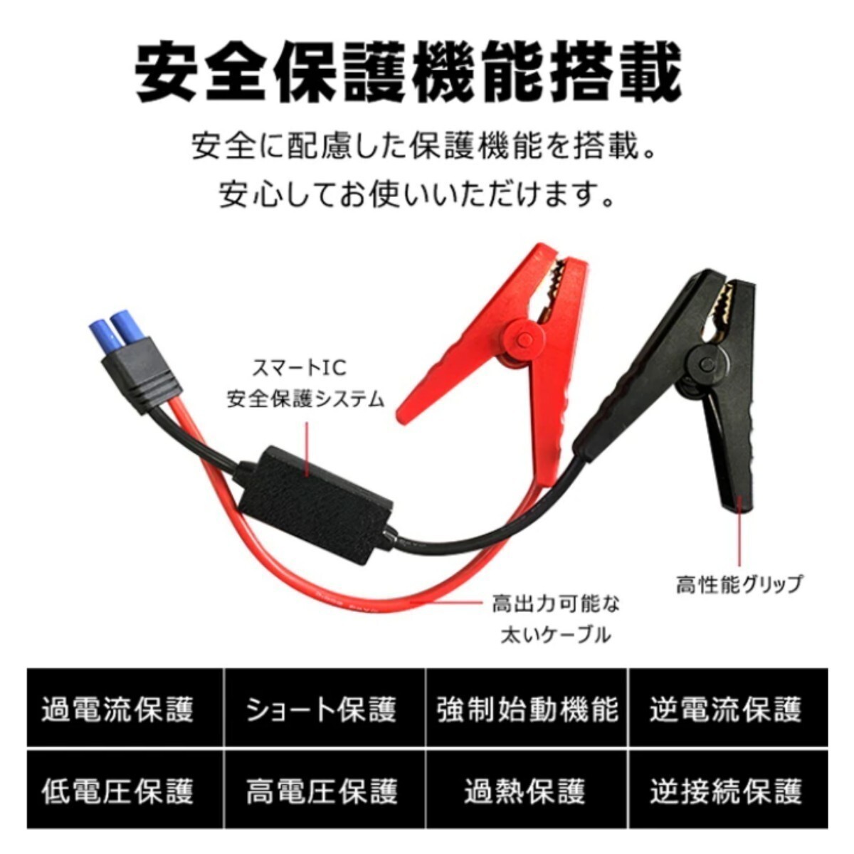 送料無料！エンジンスターター 12V 12000mAh レッド ジャンプスターター(緊急起動器) 大容量 PSE認証済 の画像7