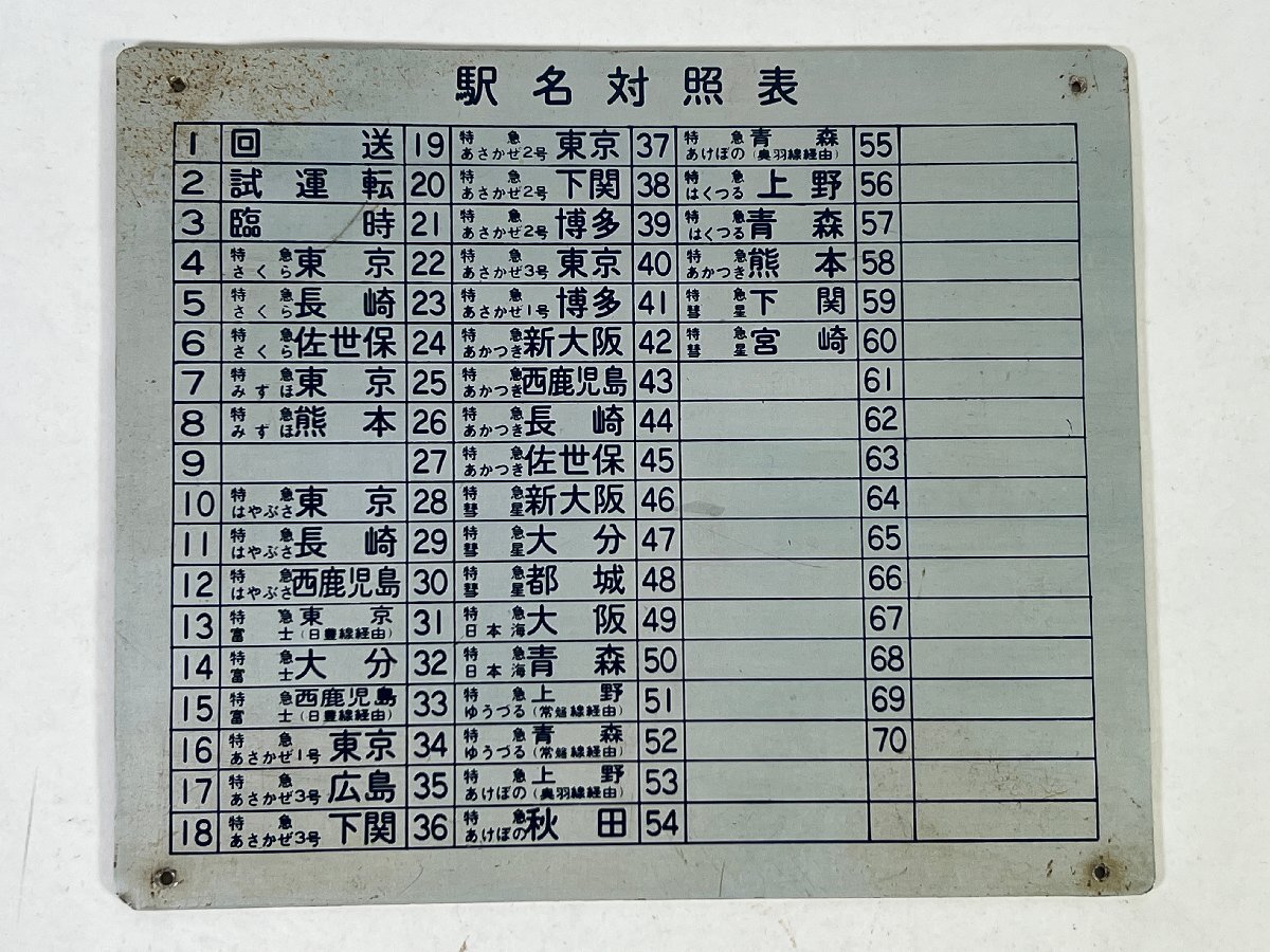 2-134●駅名対照表 特急さくら 東京 長崎 佐世保 特急みずほ 東京 熊本 特急はやぶさ 他 プレート 同梱不可(asc)_画像1